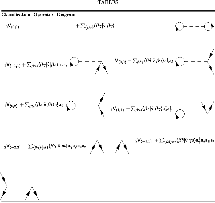 table1942