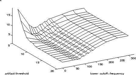 figure112