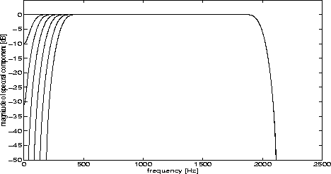 figure32